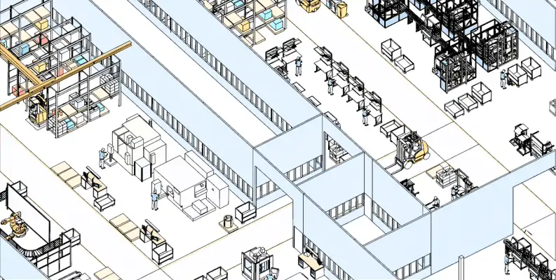 Traditional Factory Planning