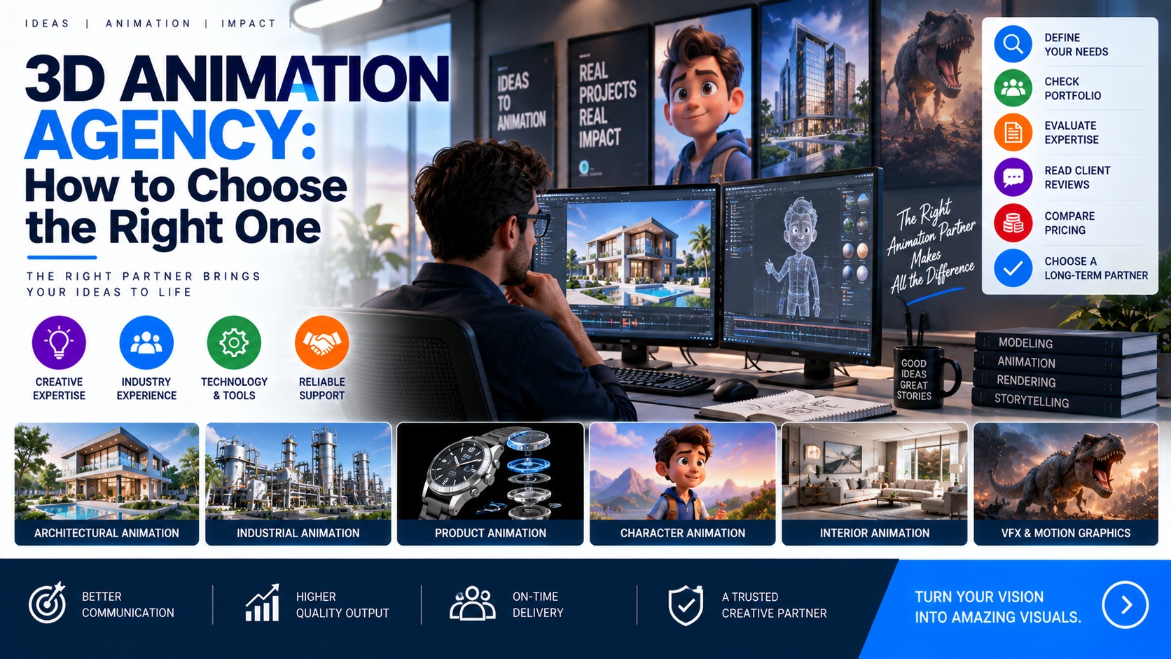 3D Animation Agency: How to Choose the Right One