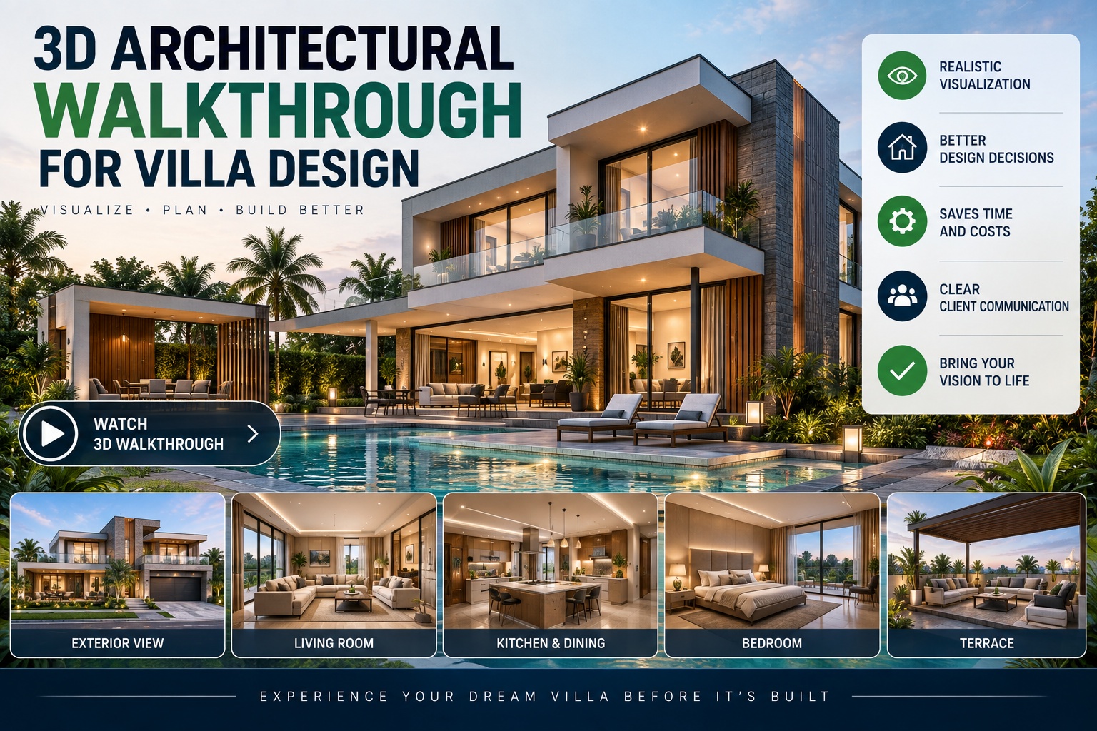 3D Architectural Walkthrough for Villa Design: Process, Costs and What to Expect (2026)