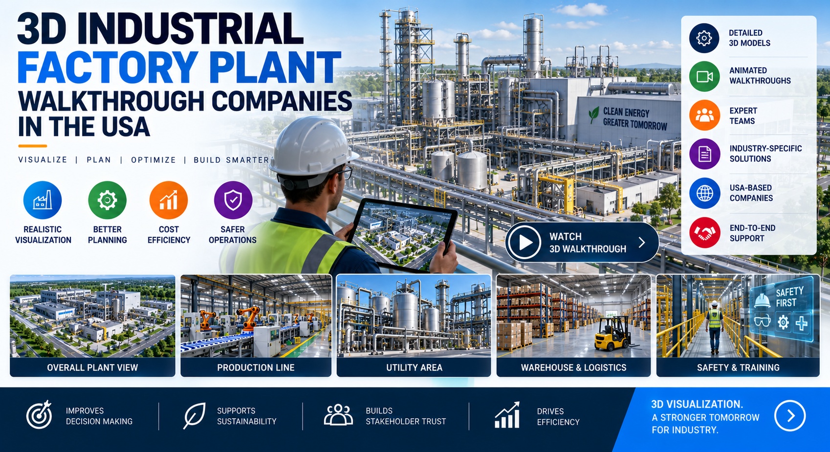 3D Industrial Factory Plant Walkthrough Companies in the USA