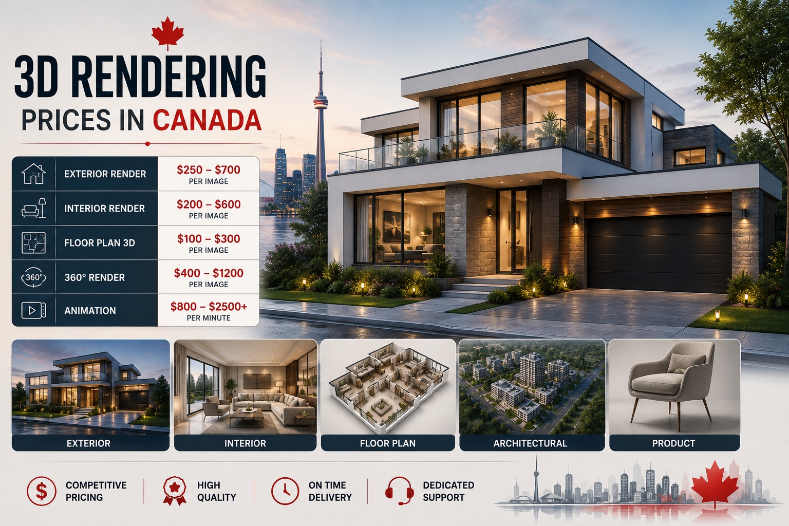 3D Rendering Prices in Canada: 2026 Cost Guide for Architects and Developers