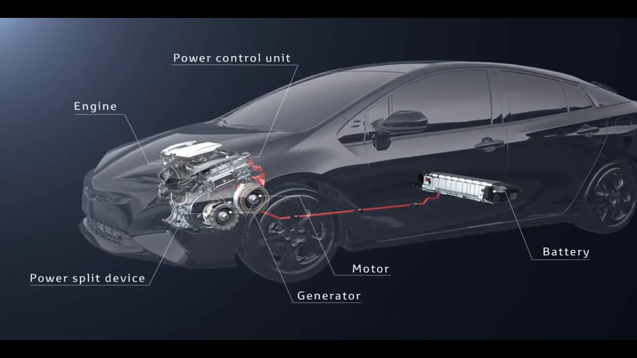 3D vehicle visualization of internal components