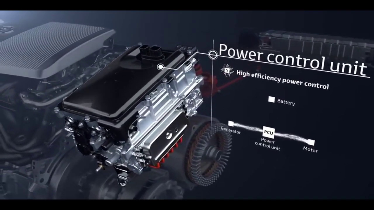 3D Visualization of car components