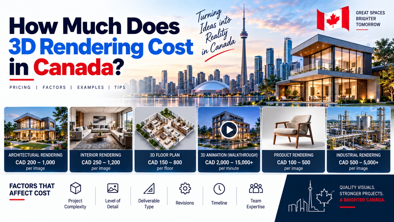 How Much Does 3D Rendering Cost in Canada?