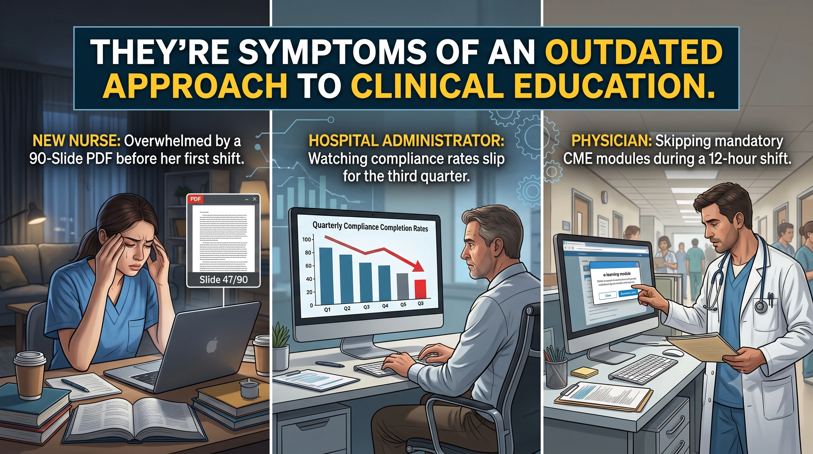Medical eLearning Trends in Healthcare Sector