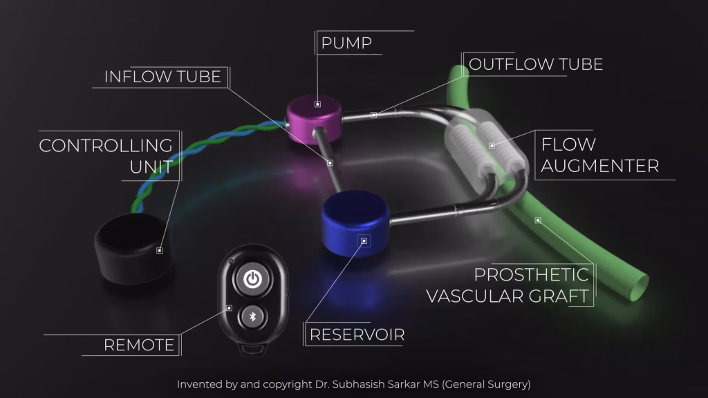 Erectile-Dysfunction-Video-3D-Animation