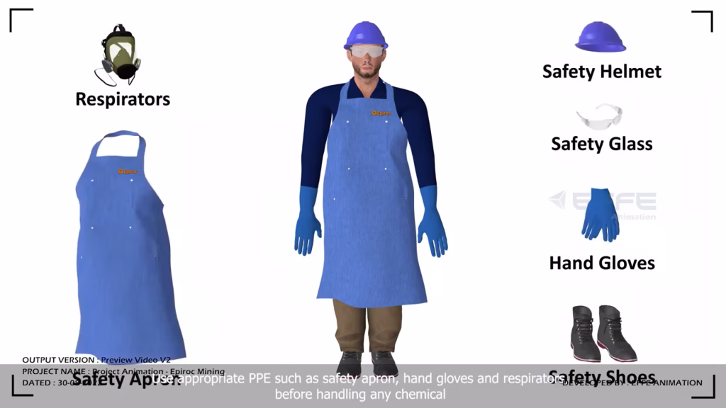 industry-safety-PPE-kit