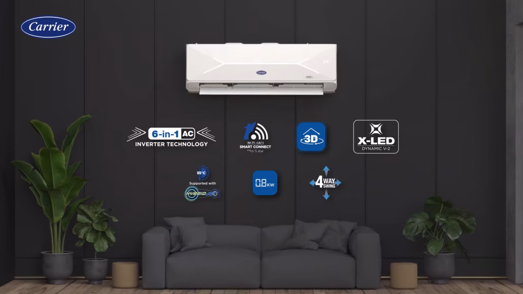 summary-Carrier-AC